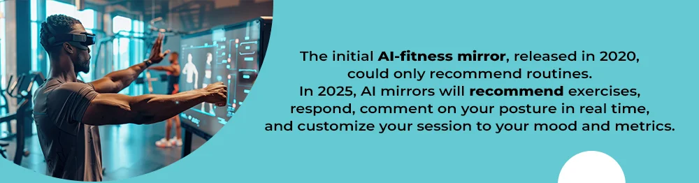 The Initial AI-Fitness Mirror
